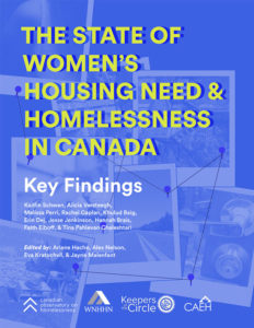 Report cover of the State of Women's Housing Need and Homelessness in Canada