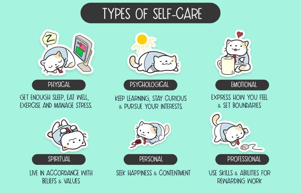 Six types of self-care